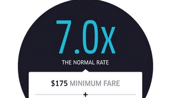 Could Uber’s Surge Pricing become Uber’s failing